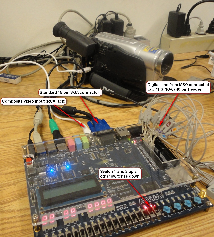 Online Tutorials and Information about peripherials
