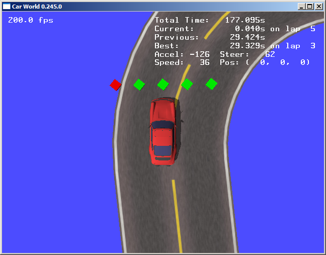 Secondary view turning